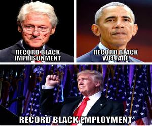 Records Broken