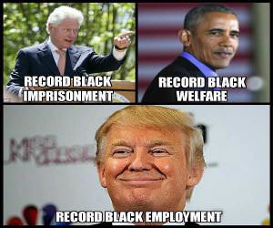 Records Set