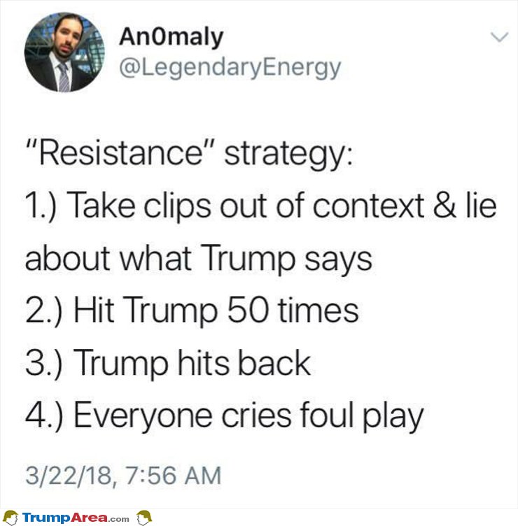Resistance Strategy