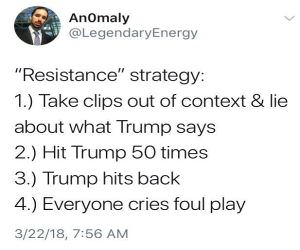 Resistance Strategy
