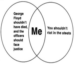 Riots