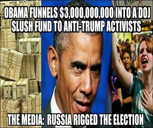 So Much Bias