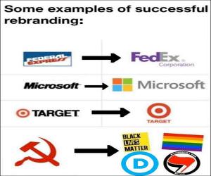 Some Examples