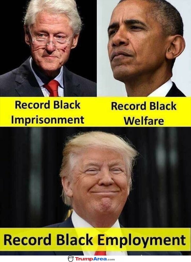 Some Records