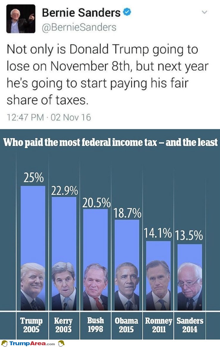 Start Paying His Fair Share