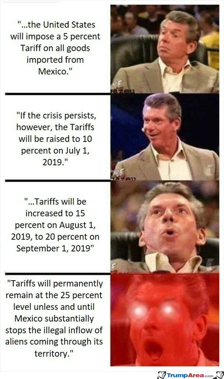 Tariffs