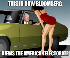 The American Electorate