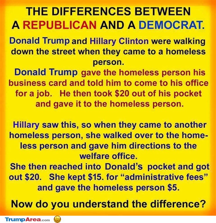 The Difference