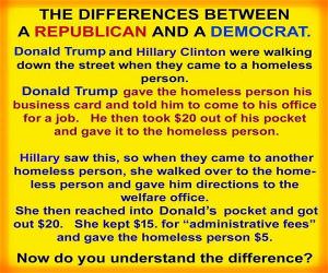 The Difference