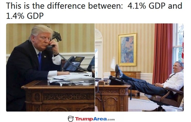 The Difference