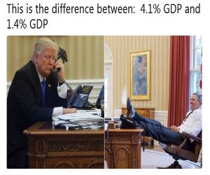 The Difference