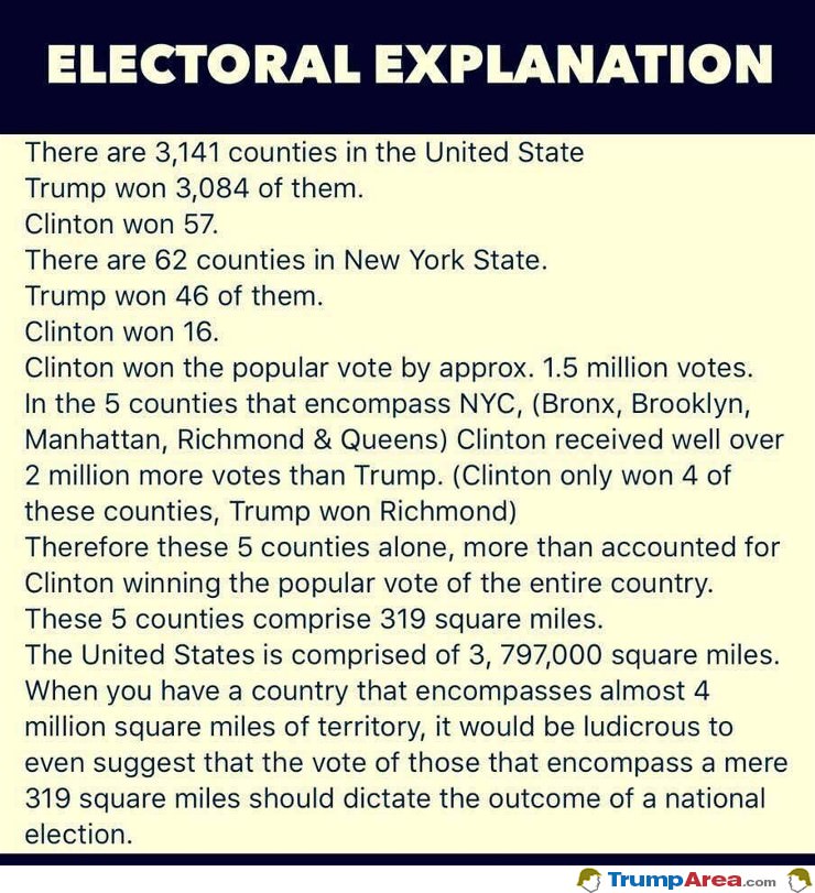 The Electoral College