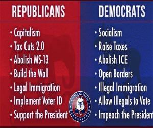The Main Difference