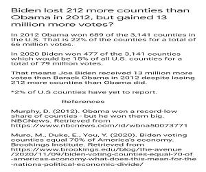 The Math Does Not Add Up