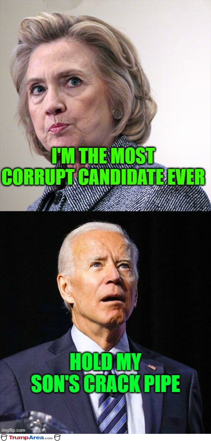 The Most Corrupt