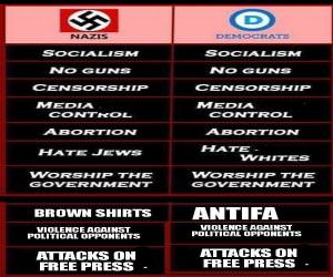 The Real Nazi Party