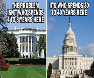 The Real Problem