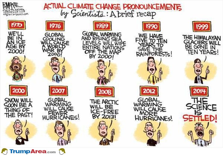 The Science Is Settled