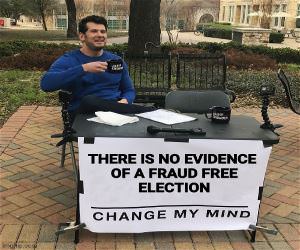 There Is No Evidence