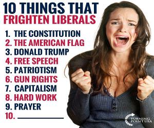 Things That Frighten Liberals