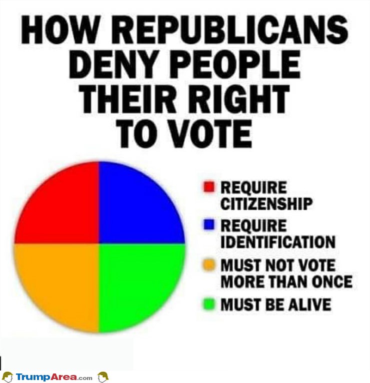 Those Damn Republicans