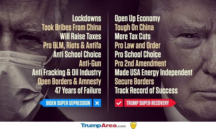 Tough Choice