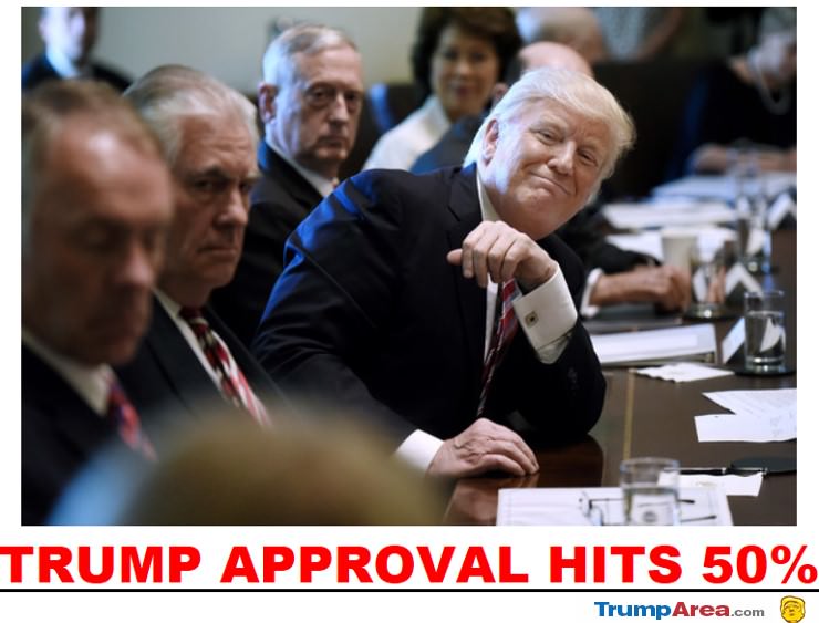 Trump Approval