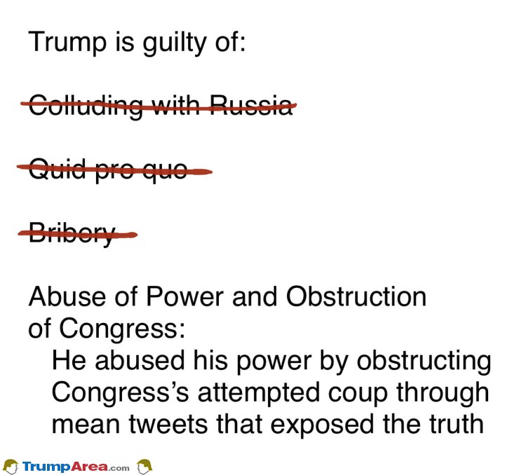 Trump Is Guilty Of