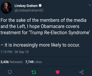 Trump Re Election Syndrome