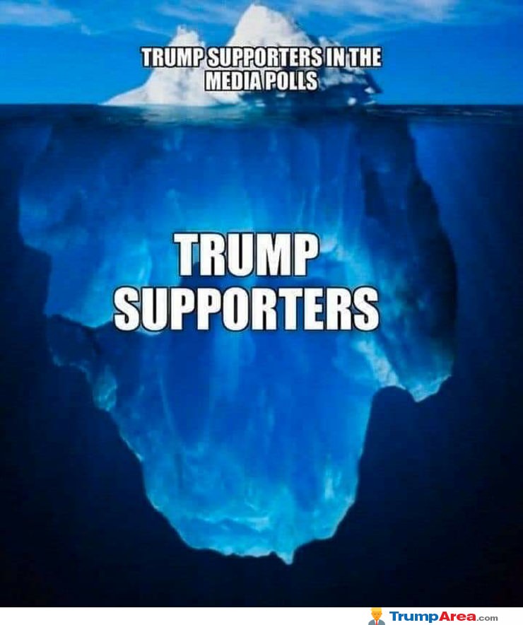 Trump Supporters