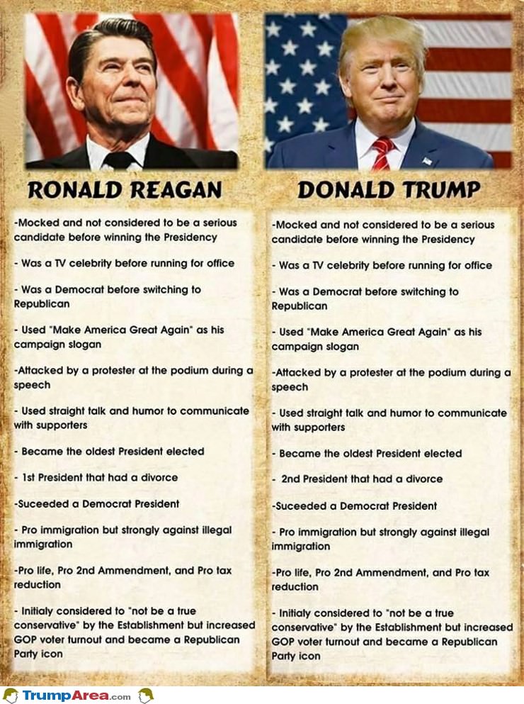 Trump Vs Reagan