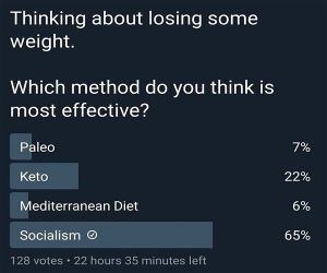 Trying To Lose Weight