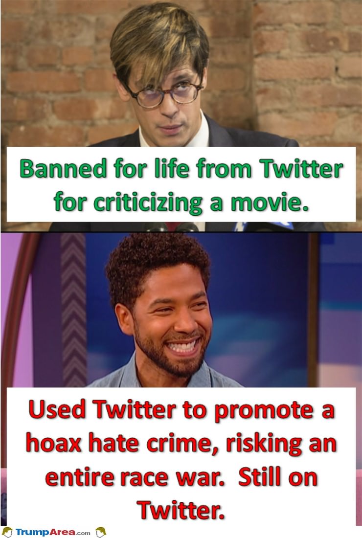 Twitter Rules