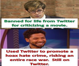 Twitter Rules