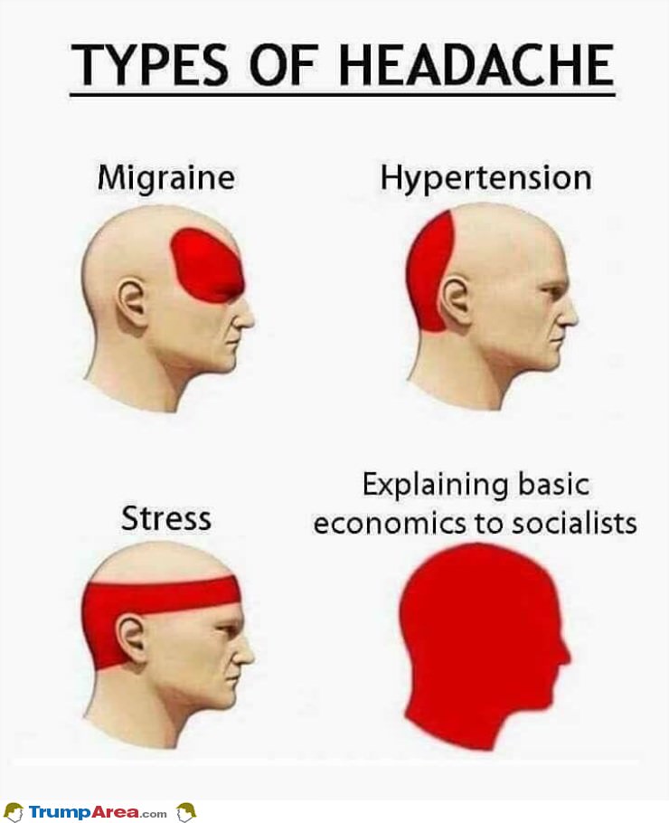 Types Of Headaches