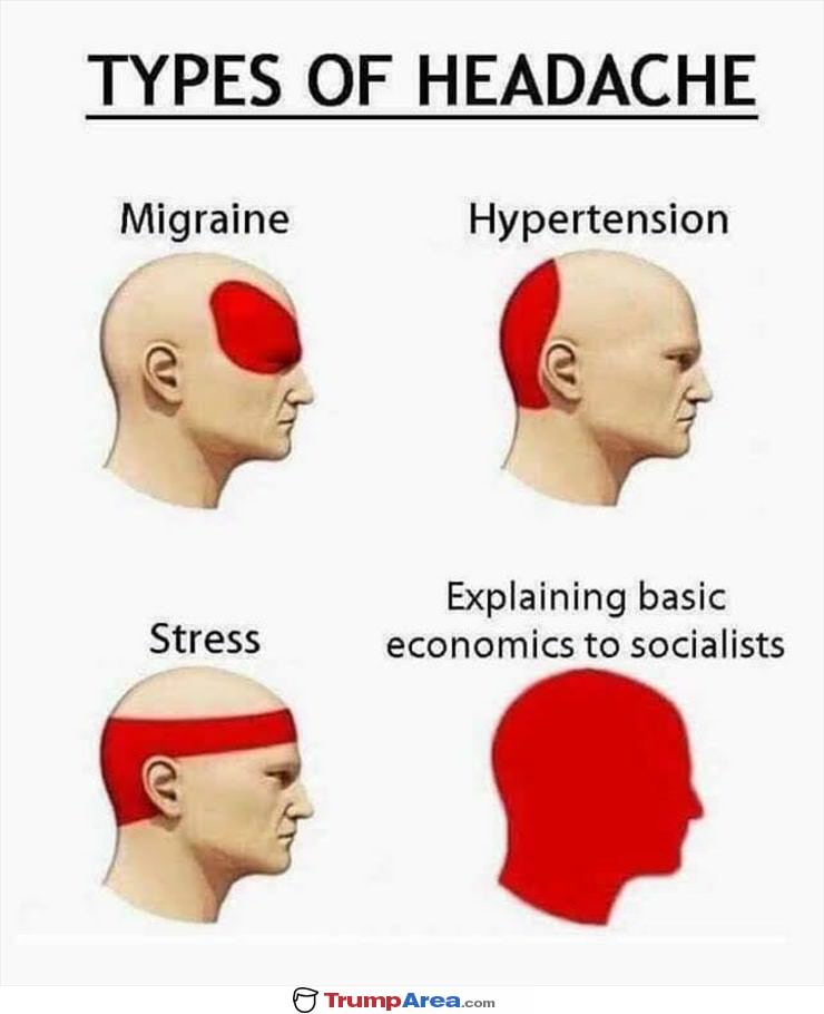 Types Of Headaches