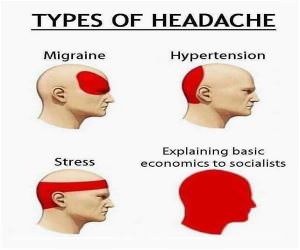 Types Of Headaches