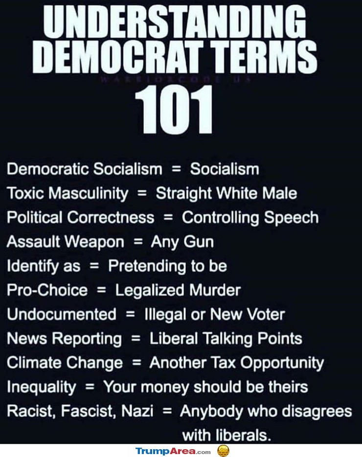 Understanding Democrats