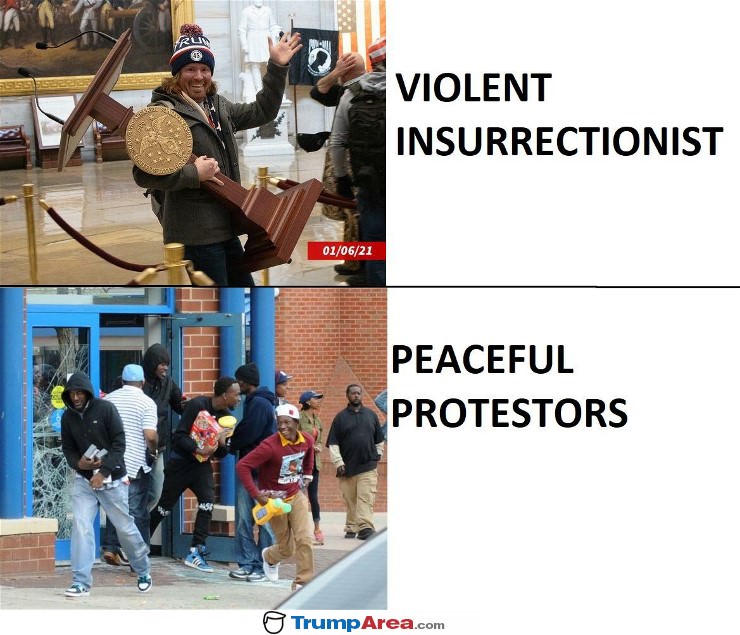 Violent Vs Peaceful