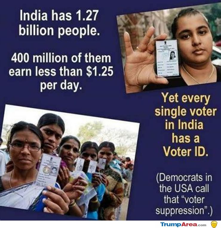 Voter Id