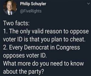 Voter Id
