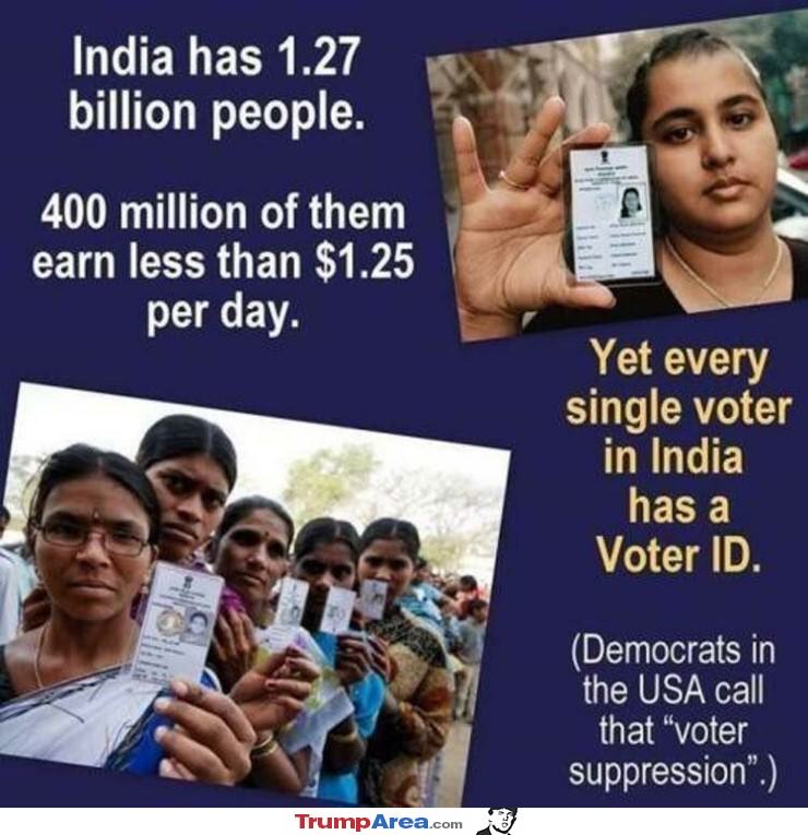 Voter Id