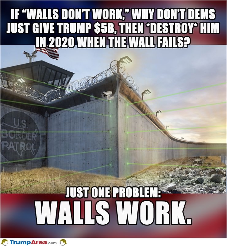 Walls Work