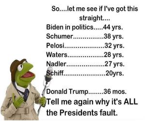 Weird Logic