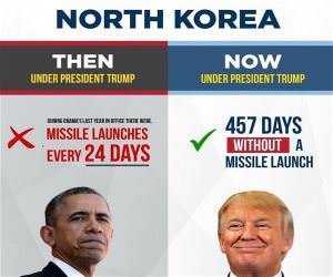 What A Difference