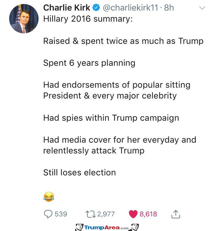 What A Loser