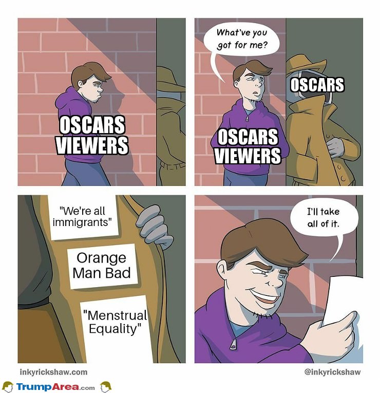 What Do You Have