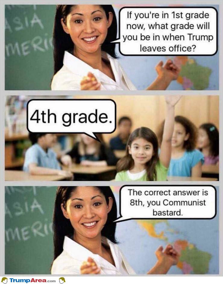 What Grade Will You Be In
