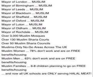 What Happened To England