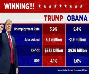 What Winning Looks Like